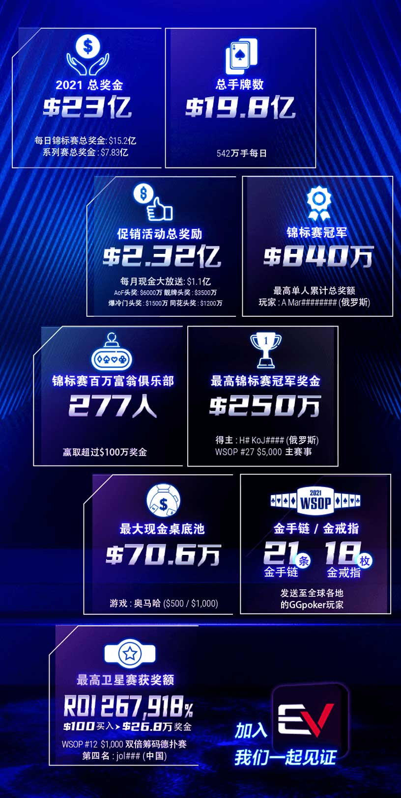 EVPoker手机版怎么看界面和入口