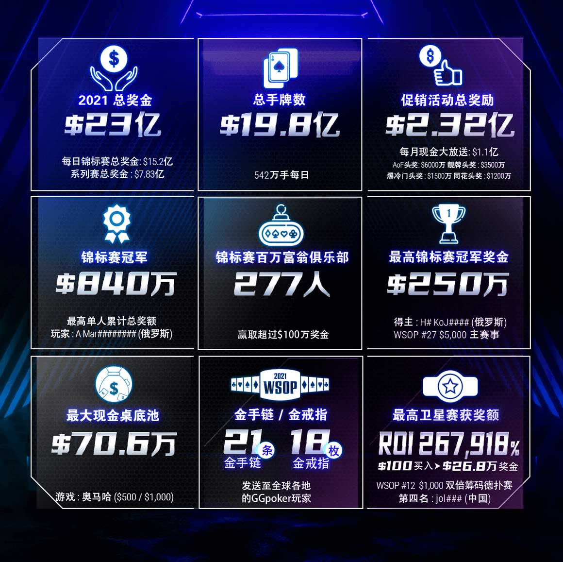 EVPoker Windows 客户端支持哪些功能